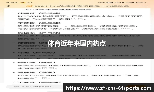 体育近年来国内热点